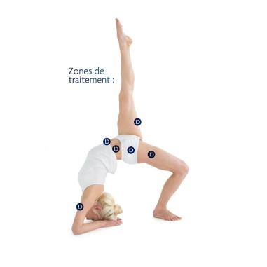 Lipolaser LIPODIODE - Dissolution des graisses