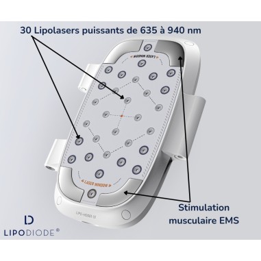 LIPOLASER LIPODIODE EMS  - Dissolution des...