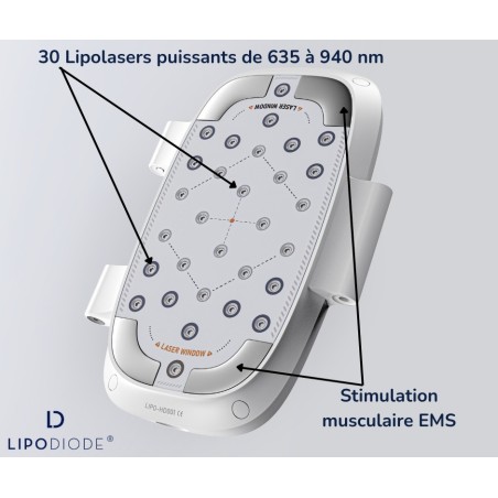 LIPOLASER LIPODIODE EMS  - Dissolution des graisses