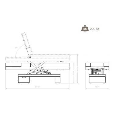 Table de SPA électrique LIMB